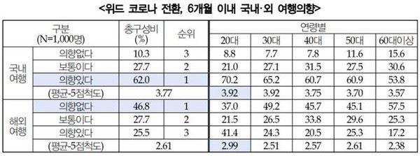 제공=경기도청