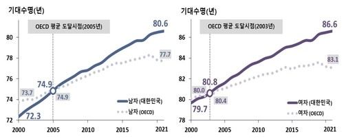 사진제공: 연합뉴스