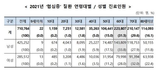 사진제공: 연합뉴스