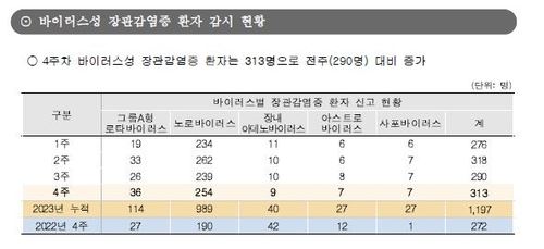 사진제공: 연합뉴스